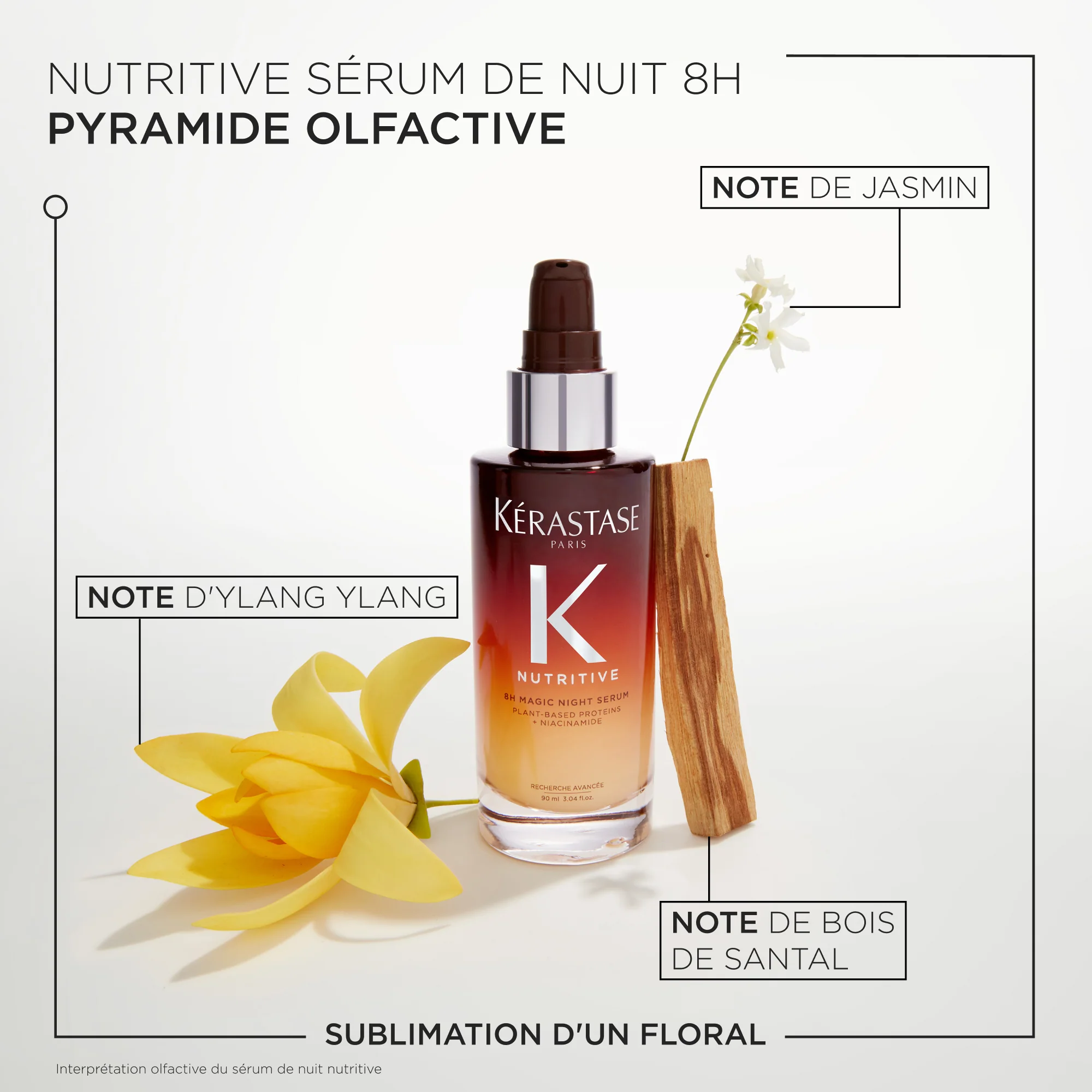 Kérastase Nutritive Format Voyage Sérum 8HR Magic Night - 30ml - Image 7
