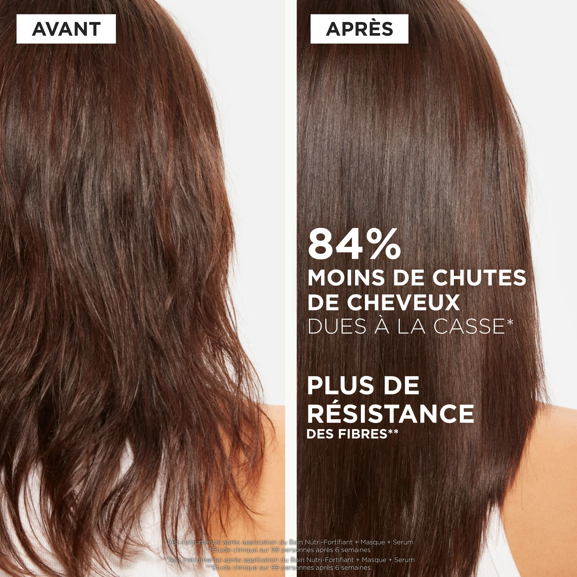 Kérastase Coffret de printemps | Genesis - Image 3