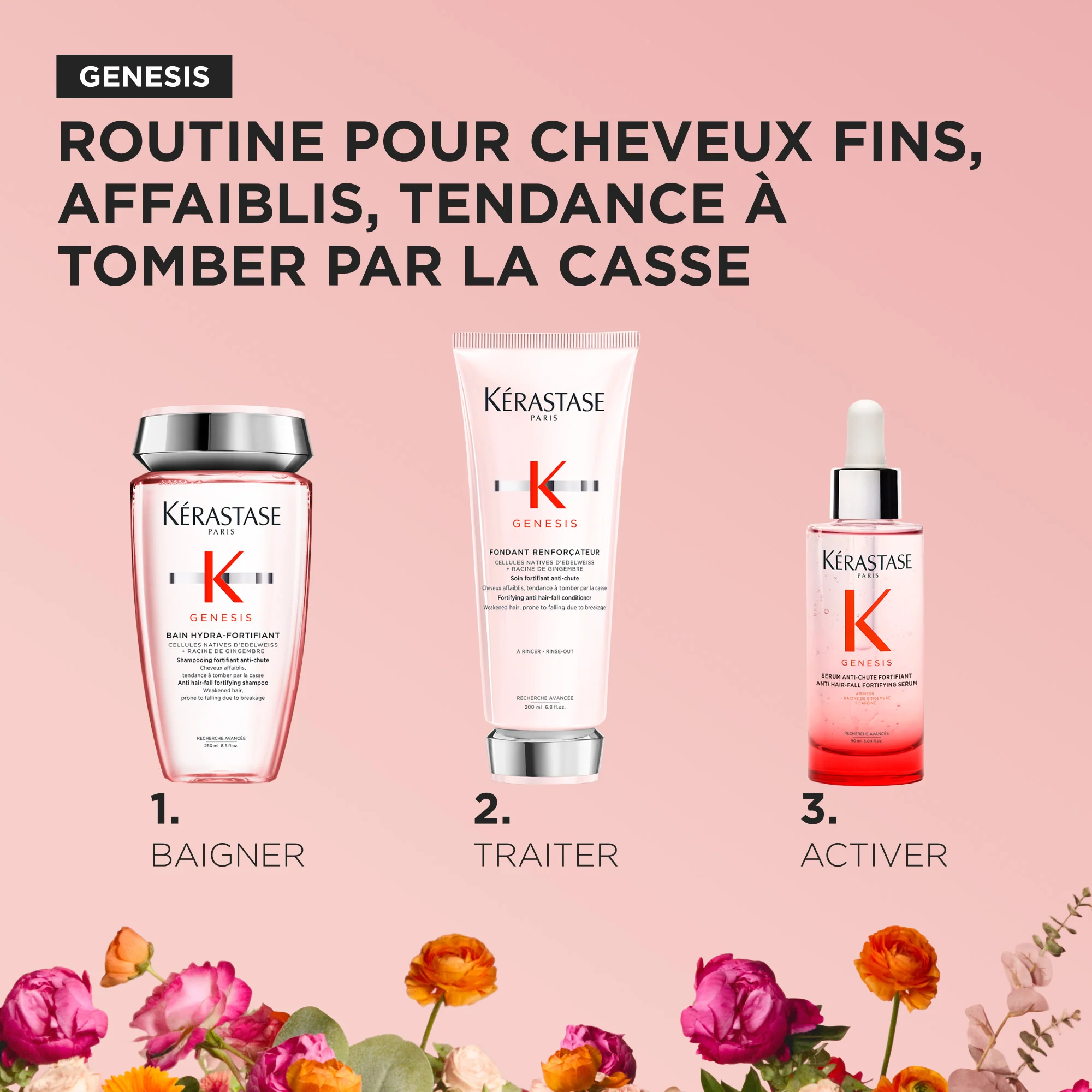 Kérastase Coffret de printemps | Genesis - Image 4