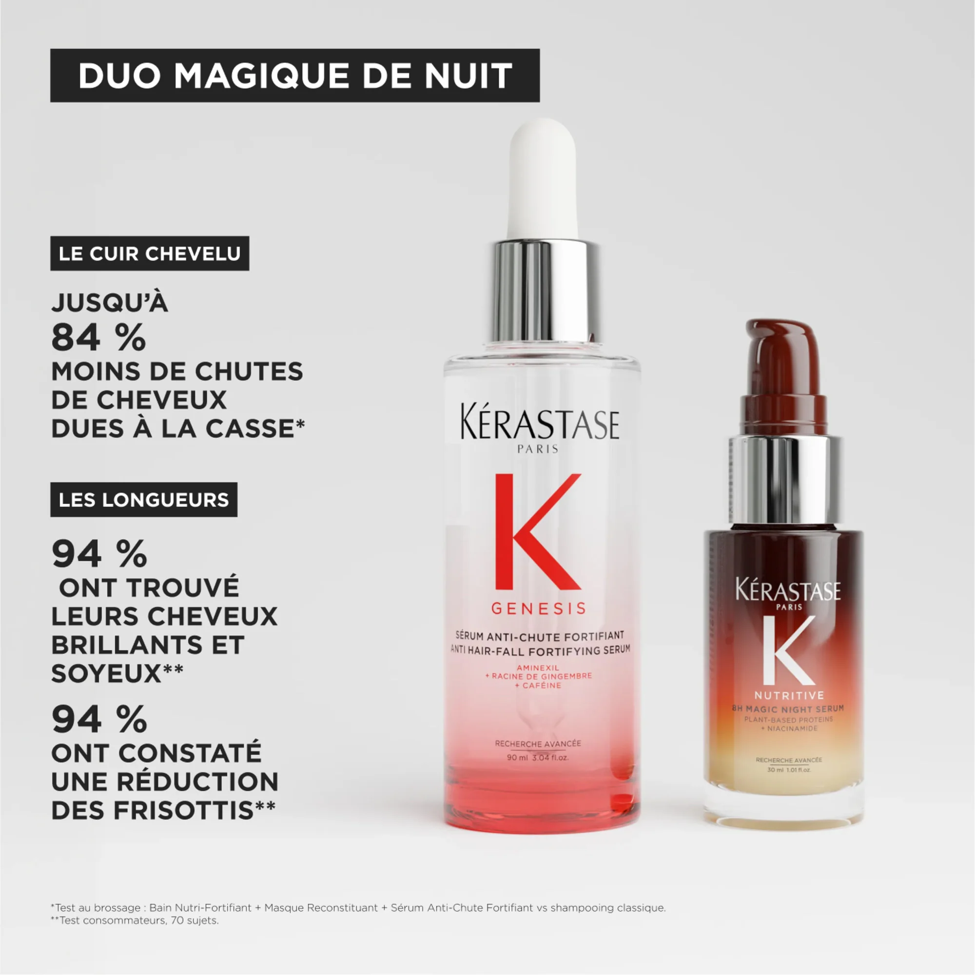 Kérastase Coffret Rituel Magique de nuit Genesis & Nutritive - Image 5