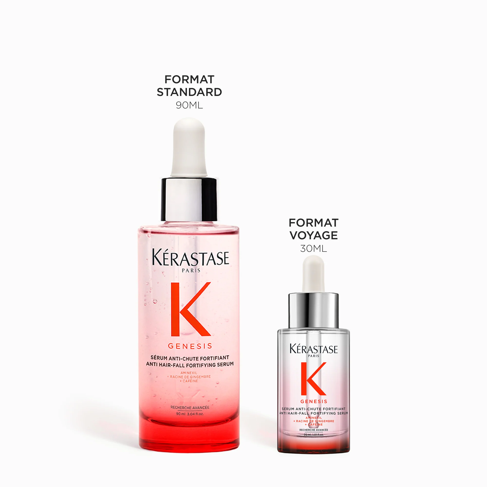 Kérastase Format Voyage Genesis Sérum Cure Anti-Chute Fortifiant - 30ml - Image 7