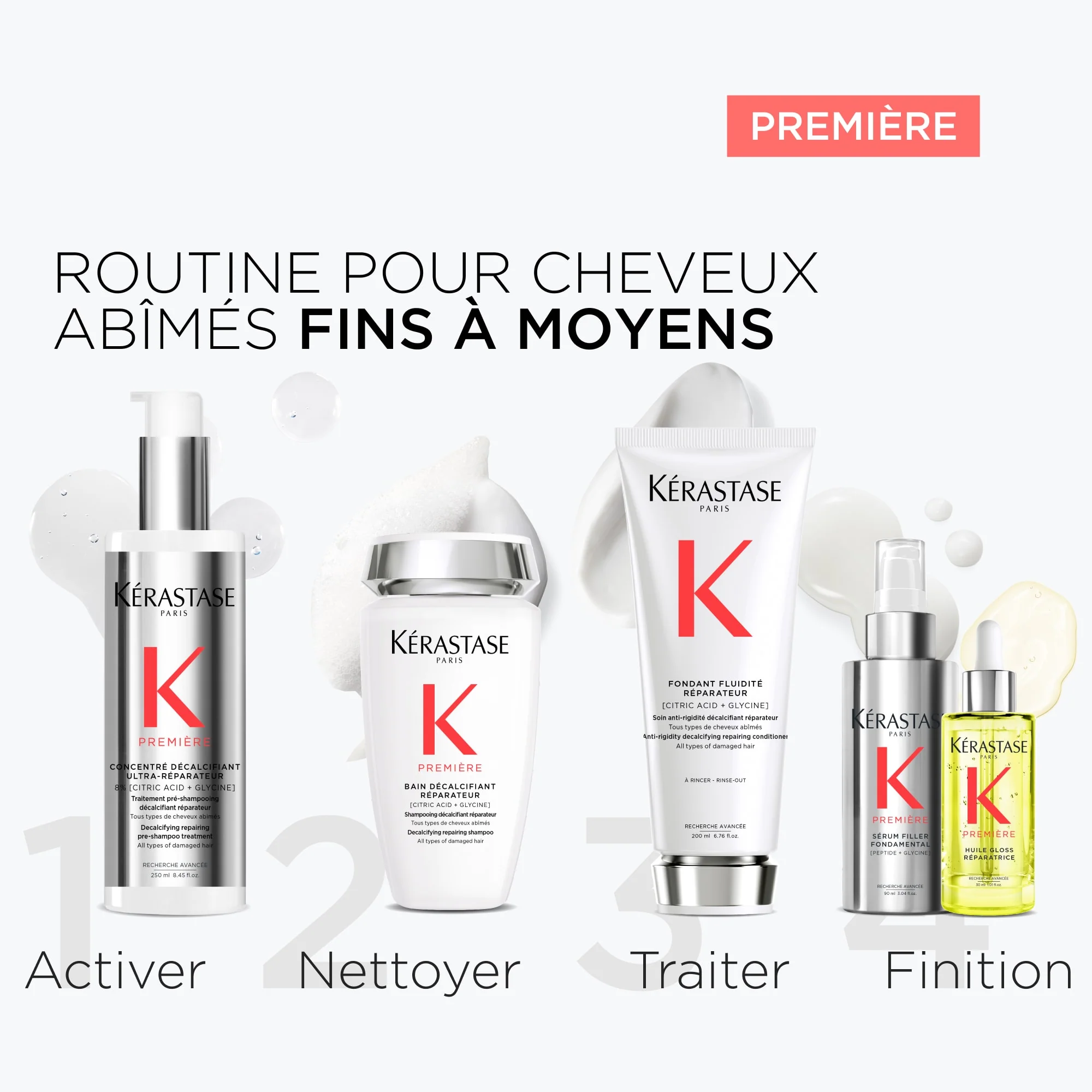 Kérastase Première Sérum Filler Réparateur Fondamental - 90ml - Image 4