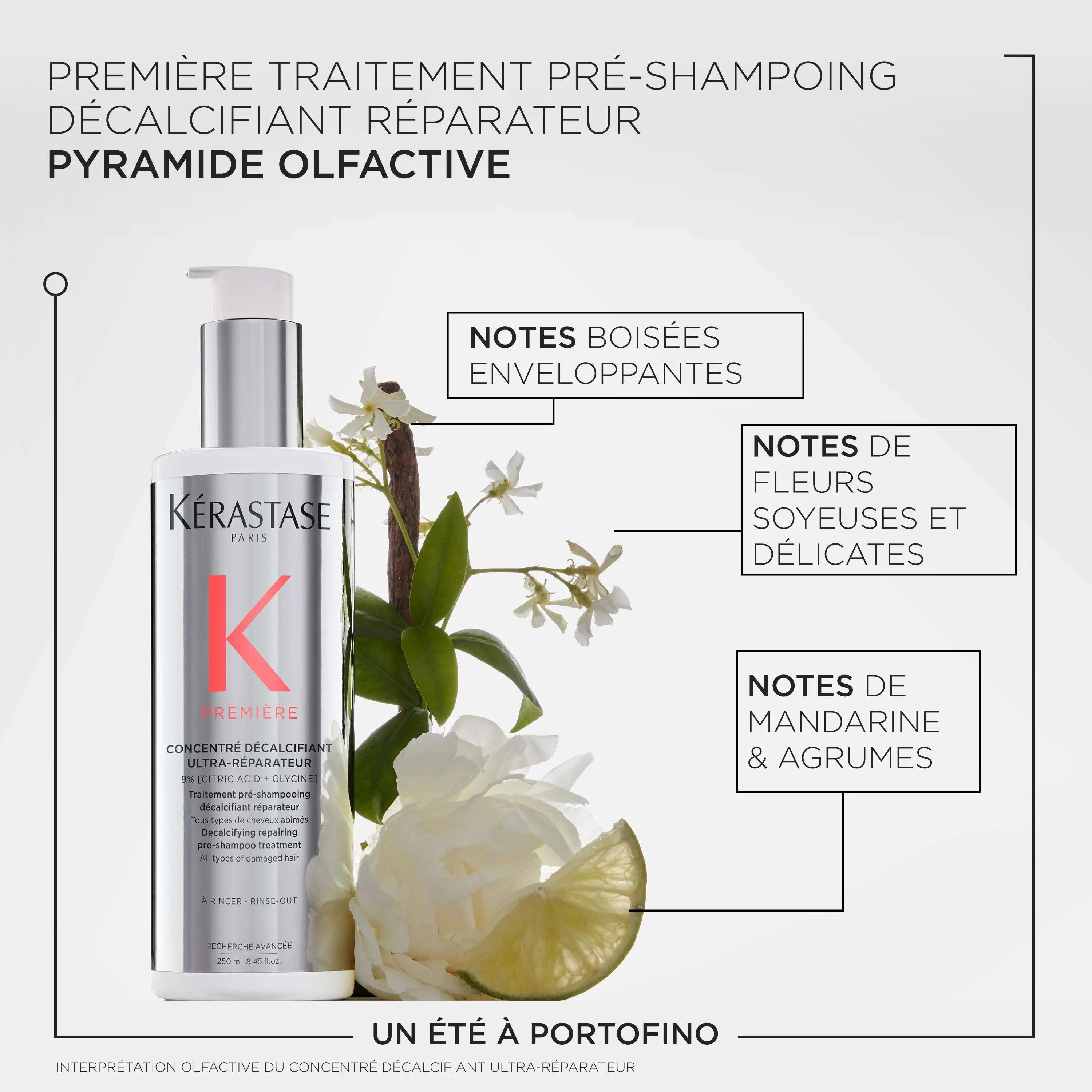 Kérastase Première Traitement Concentré Décalcifiant - 250ml - Image 4