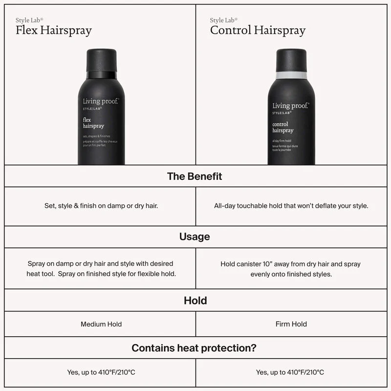 Living Proof Style Lab Flex Spray Fixatif - Image 4