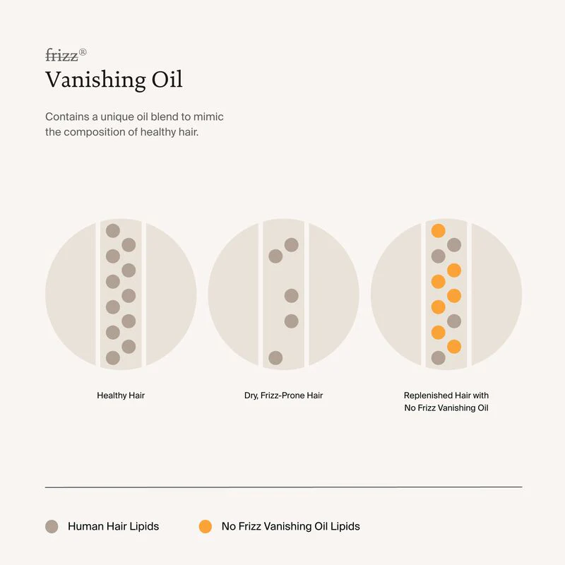 Living Proof No Frizz Vanishing Huile Anti-Frissotis - 50ml - Image 4
