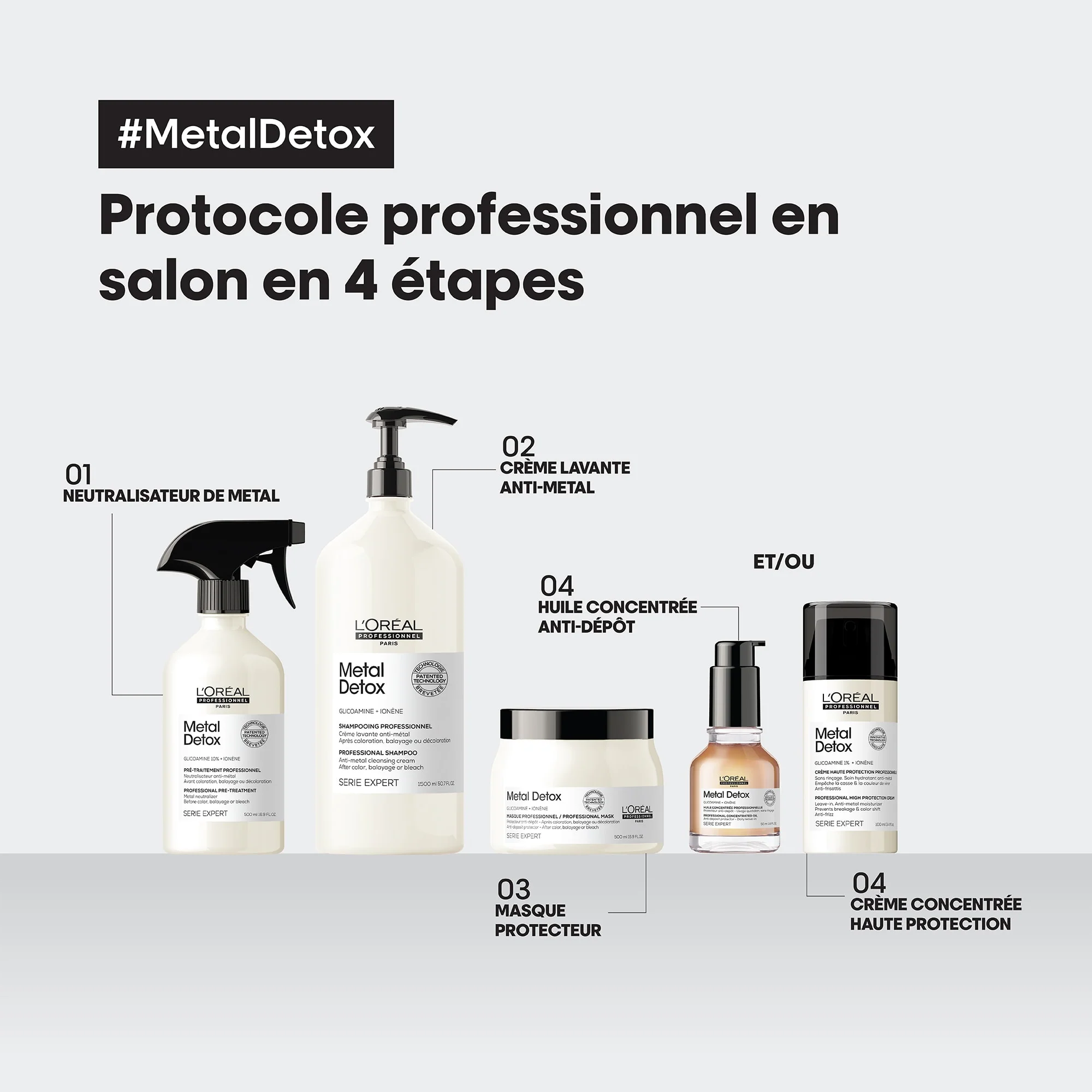 L'Oréal Professionnel Metal Detox Crème Haute Protection Sans Rinçage - 100ml - Image 5