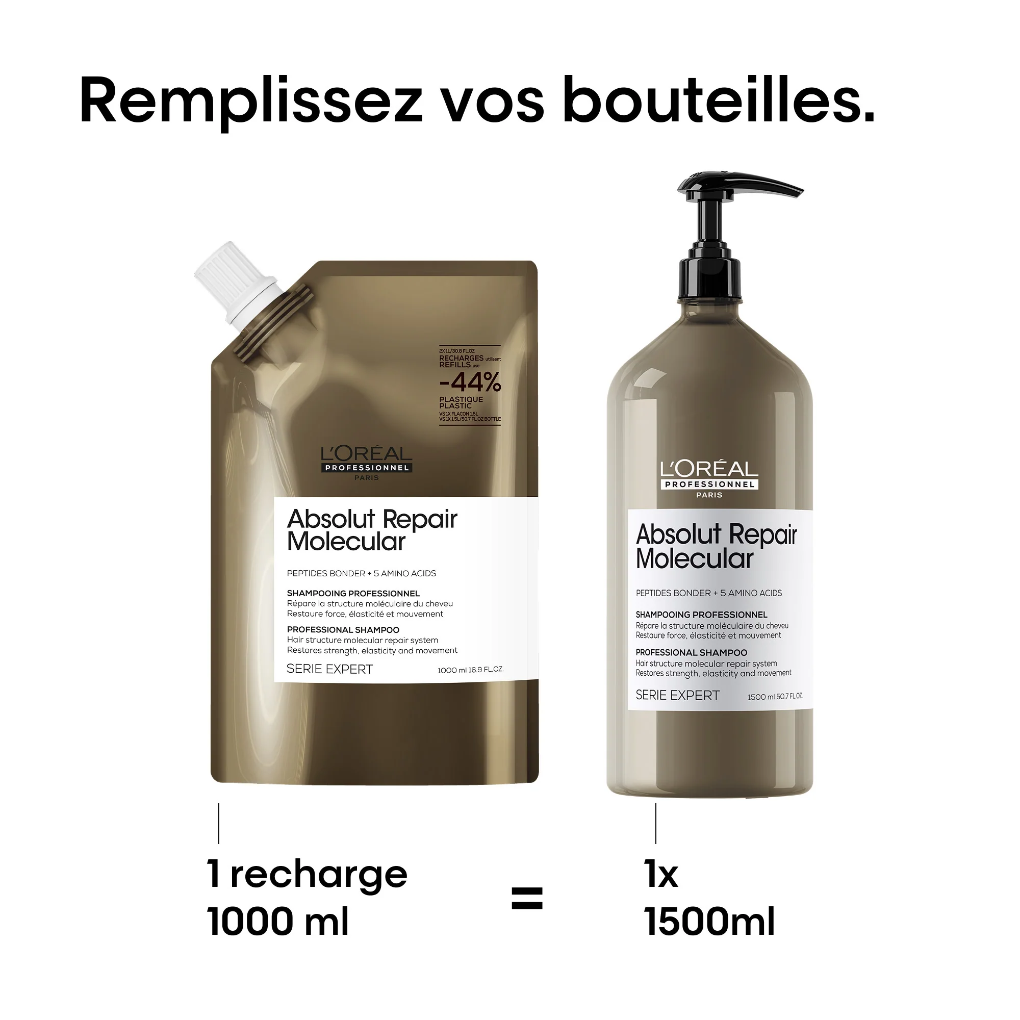 L'Oréal Professionnel Absolut Repair Molecular Pochette de Recharge Shampooing - 1000ml - Image 5