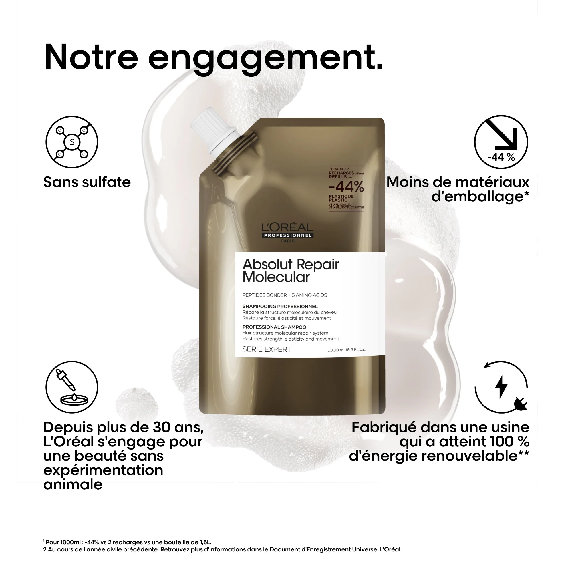 L'Oréal Professionnel Absolut Repair Molecular Pochette de Recharge Shampooing - 1000ml - Image 7