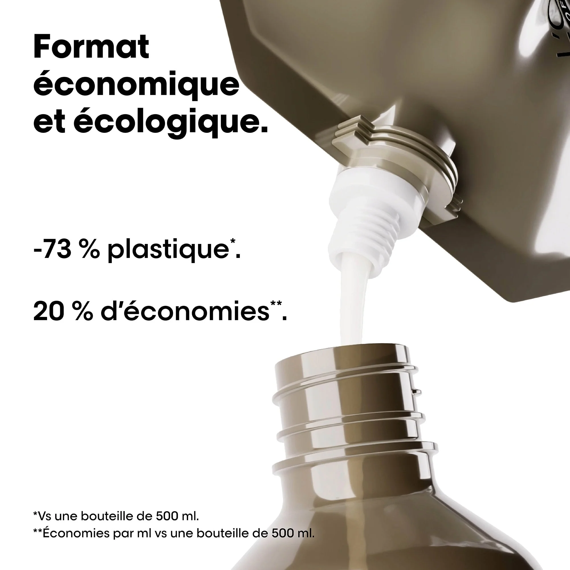 L'Oréal Professionnel Absolut Repair Molecular Pochette de Recharge Shampooing - 500ml - Image 5