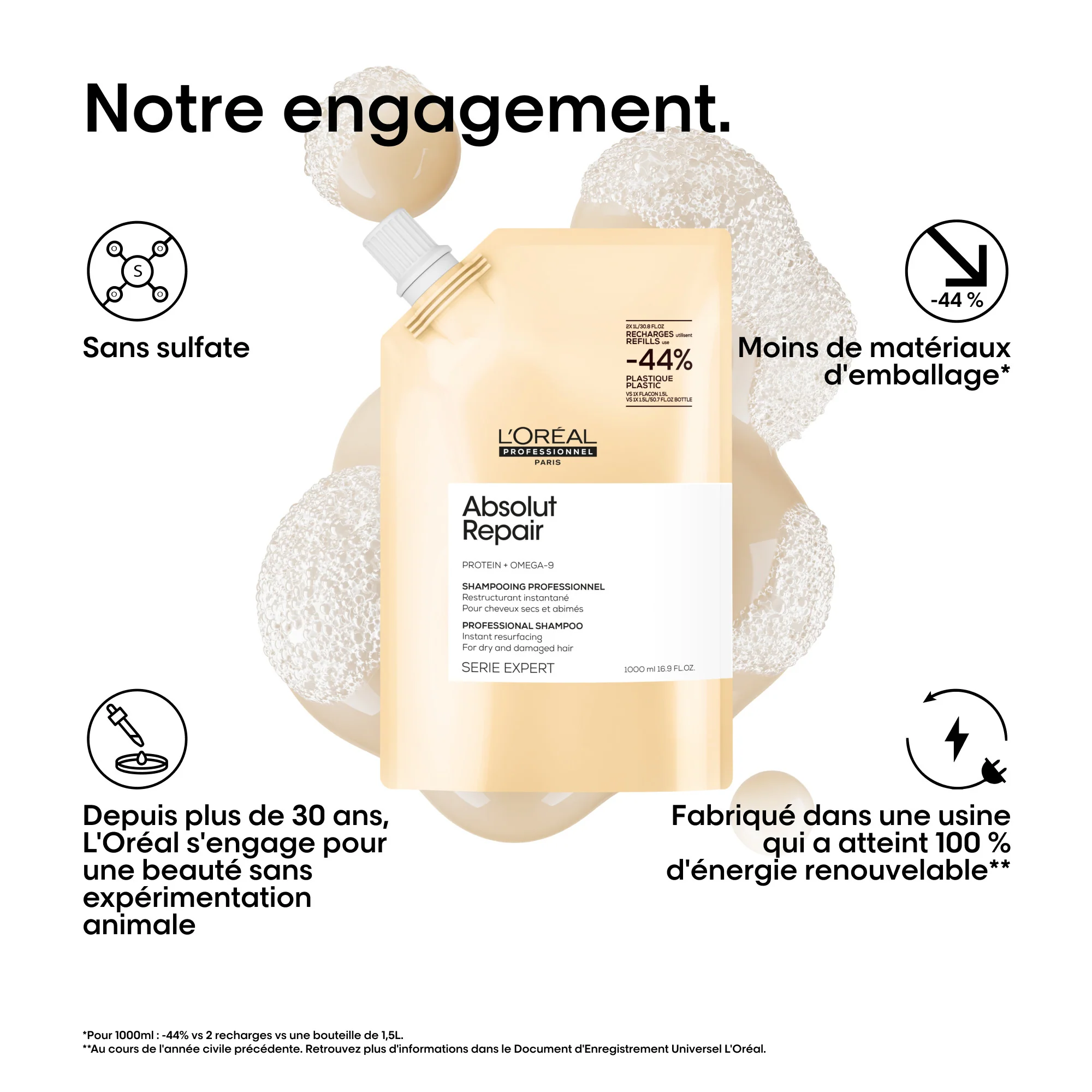 L'Oréal Professionnel Absolut Repair Pochette de Recharge Shampooing - 1000ml - Image 8