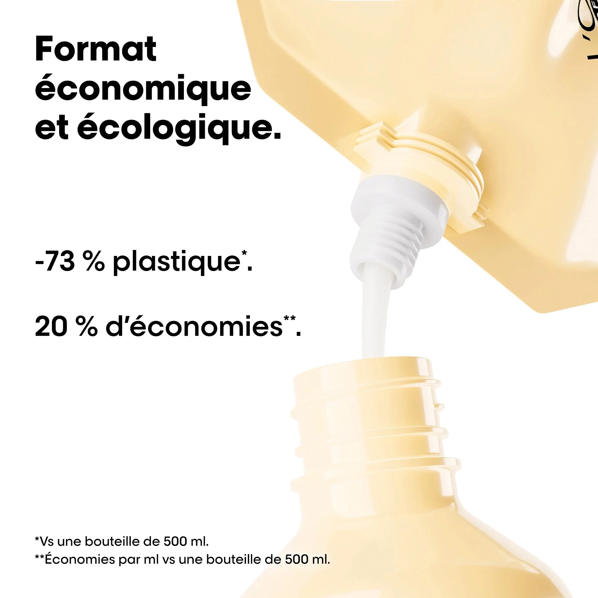 L'Oréal Professionnel Absolut Repair Pochette de Recharge Shampooing - 500ml - Image 6