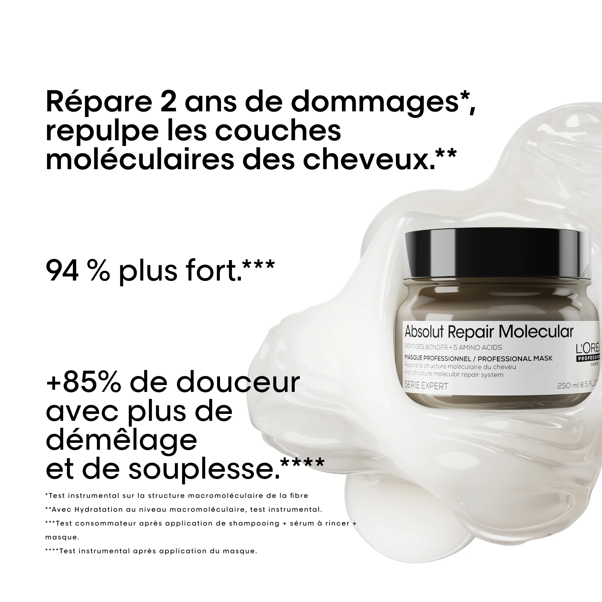 L'Oréal Professionnel Coffret de printemps | Absolut Repair Molecular - Image 5