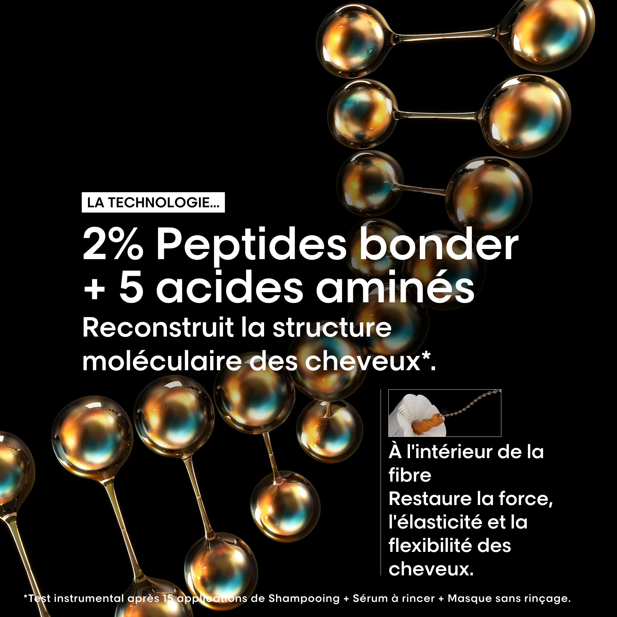 L'Oréal Professionnel Coffret de printemps | Absolut Repair Molecular - Image 8