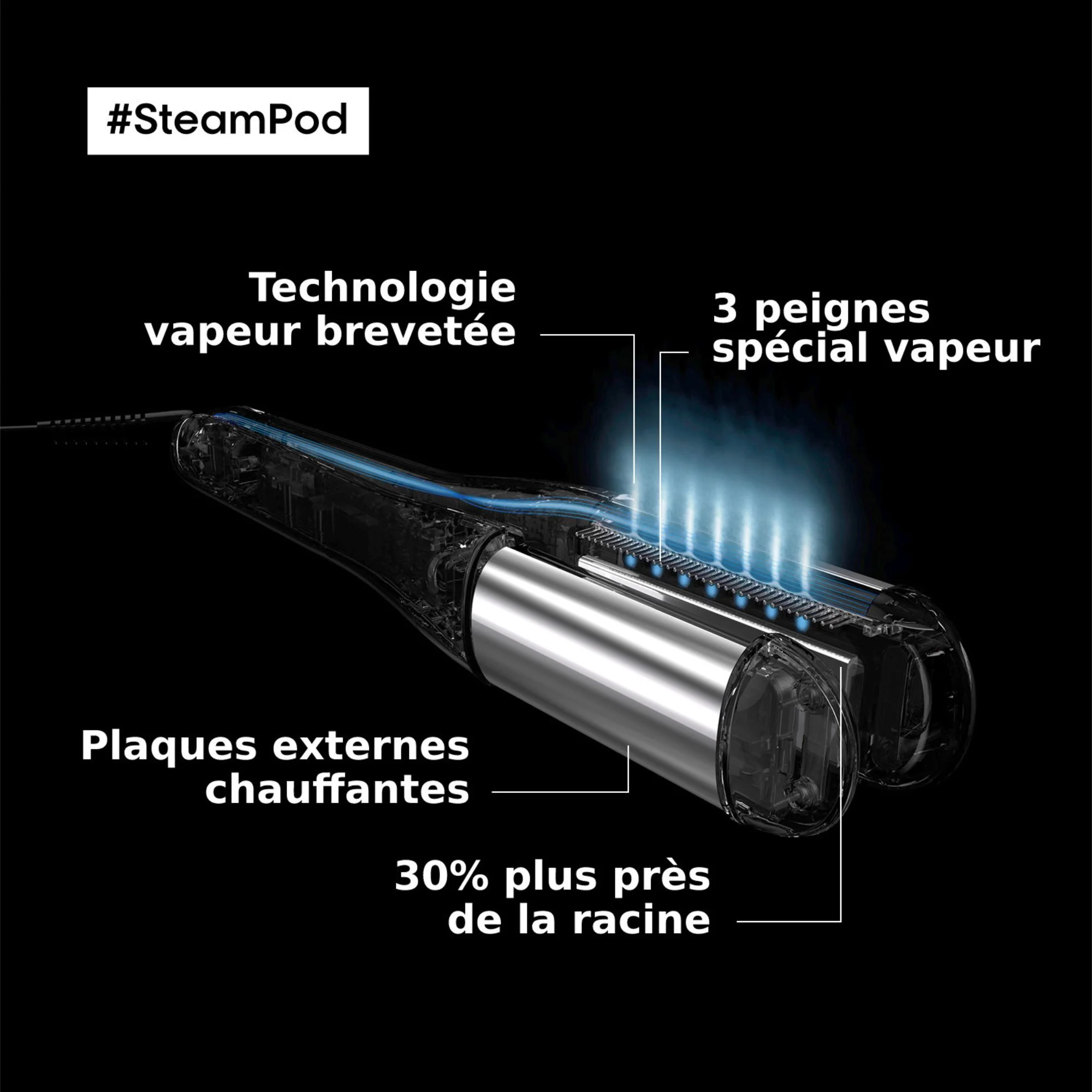 L'Oréal Professionnel Ensemble Steampod 4.0 avec Sérum Lissant - 50 ml - Image 4