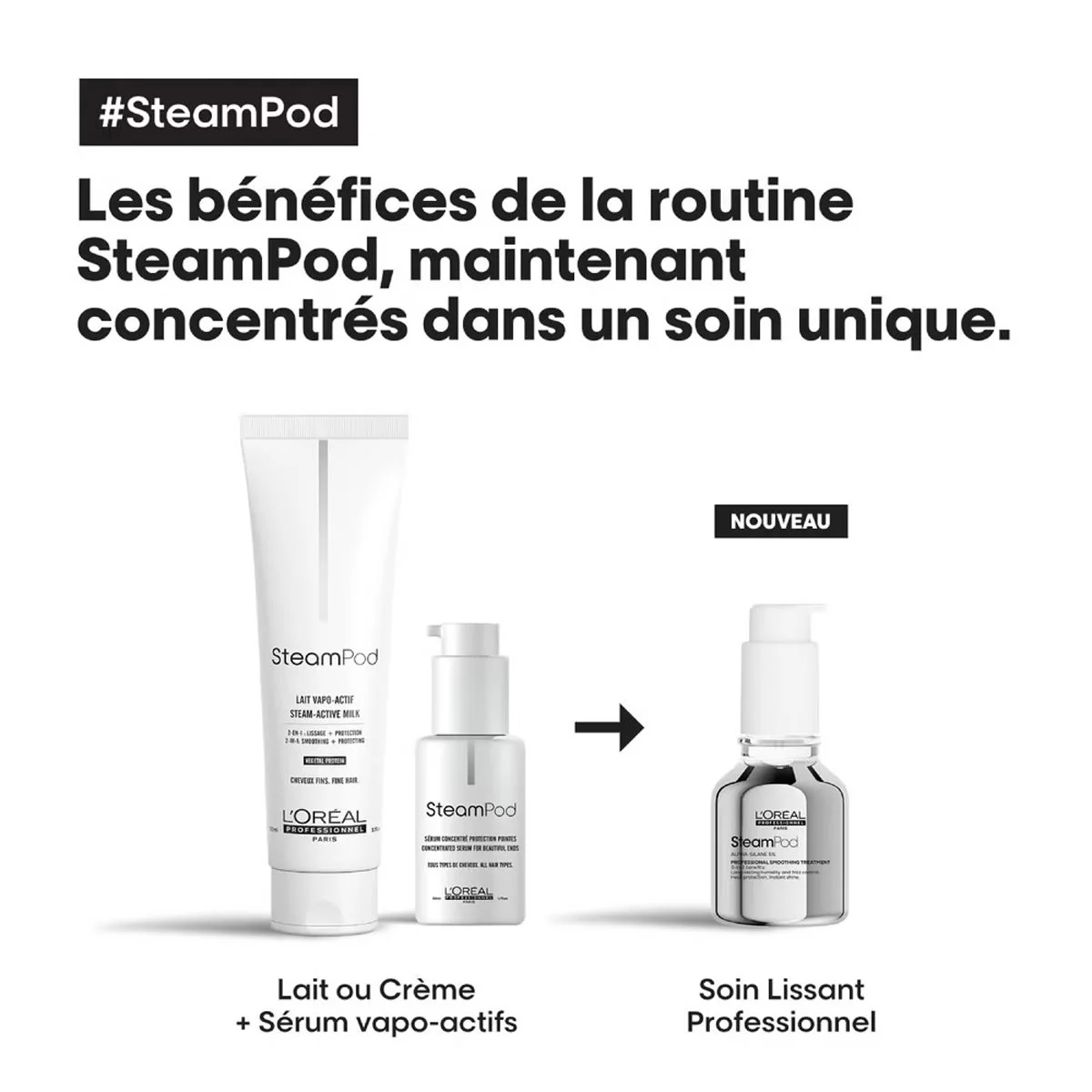 L'Oréal Professionnel Ensemble Steampod 4.0 avec Sérum Lissant - 50 ml - Image 5