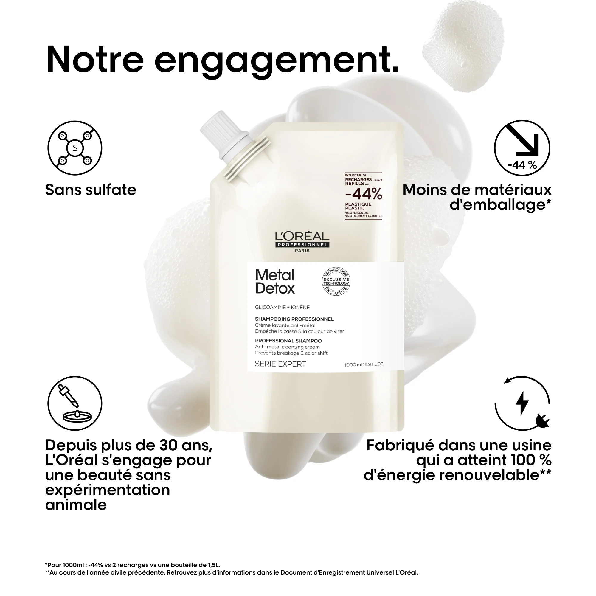 L'Oréal Professionnel Metal Detox Pochette de Recharge Shampooing - 1000ml - Image 7