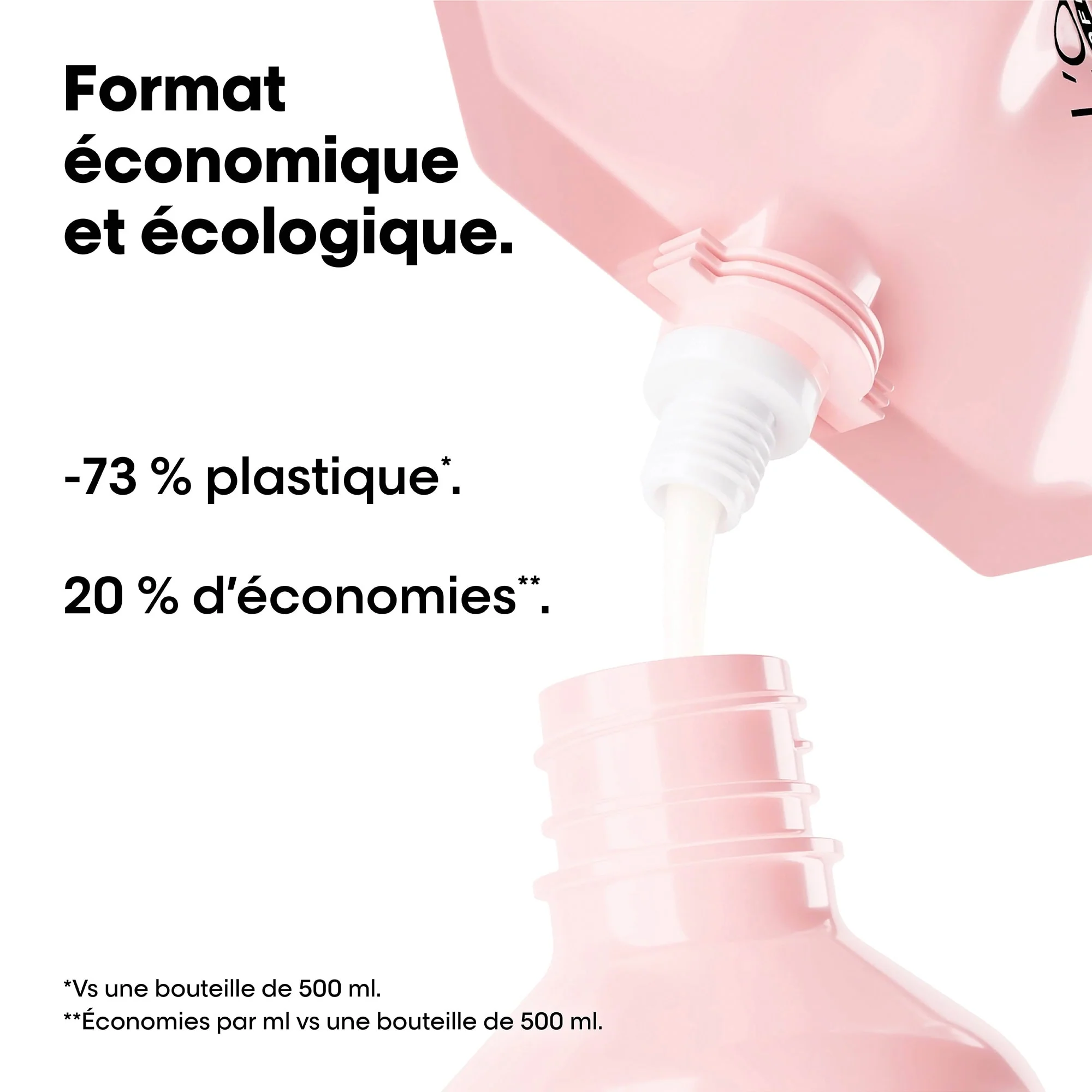 L'Oréal Professionnel Vitamino Color Pochette de Recharge Shampooing - 500ml - Image 7