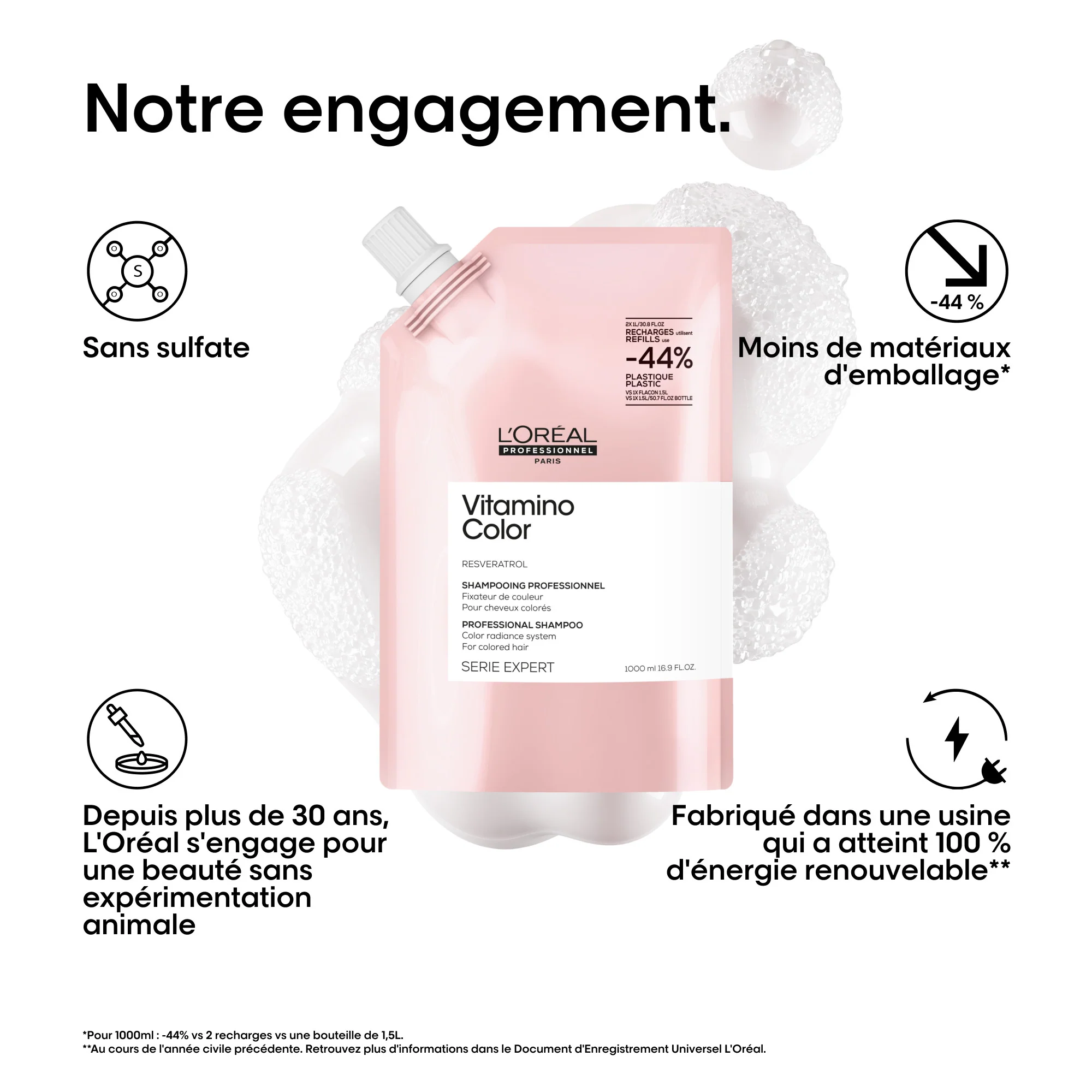 L'Oréal Professionnel Vitamino Color Pochette de Recharge Shampooing - 1000ml - Image 8
