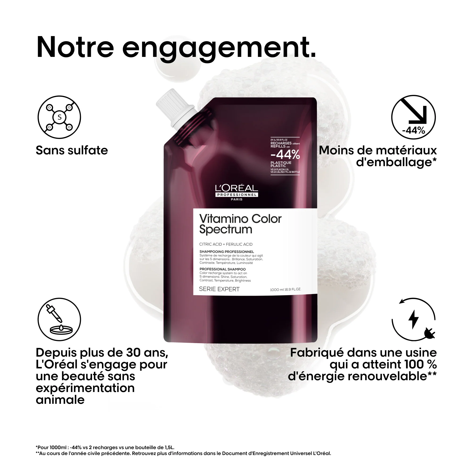 L'Oréal Professionnel Vitamino Color Spectrum Pochette de Recharge Shampooing - 1000ml - Image 7