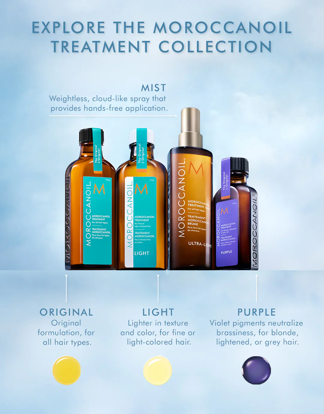 Moroccanoil Traitement Brume - Image 9