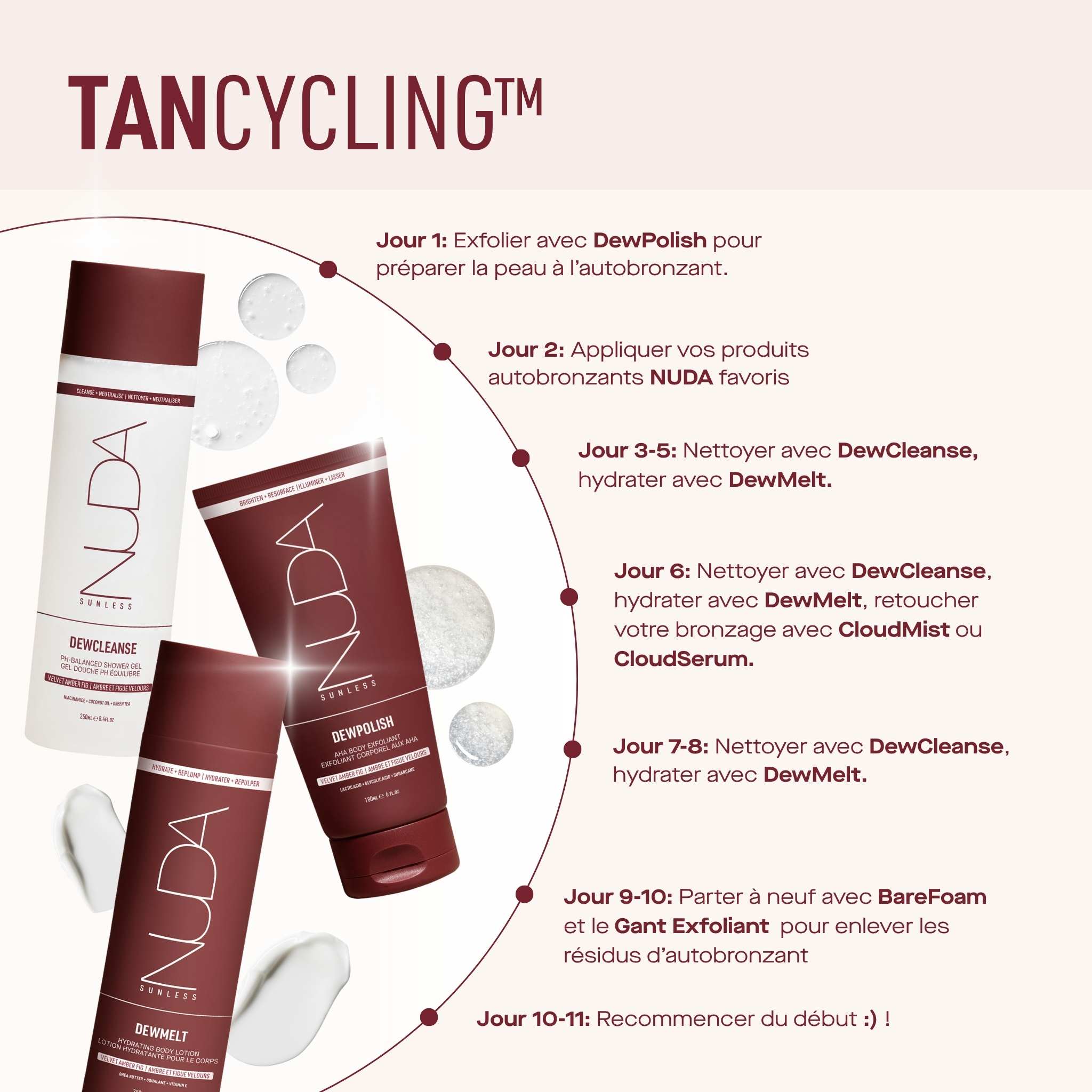 Nuda Ensemble de voyage Dew Collection | Mini coffret de soins du corps - Image 7
