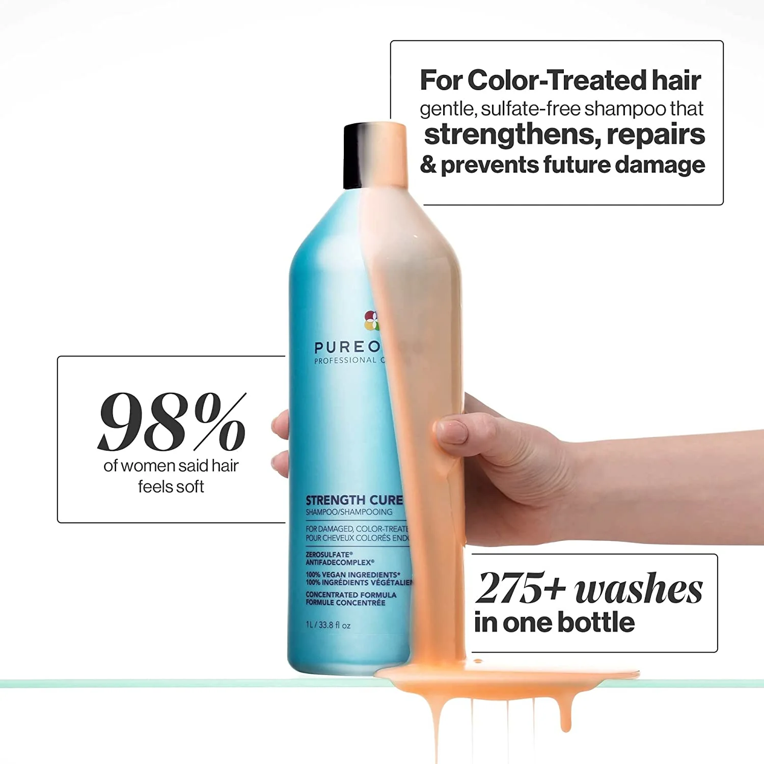 Pureology Duo Strength Cure Litres - Image 3