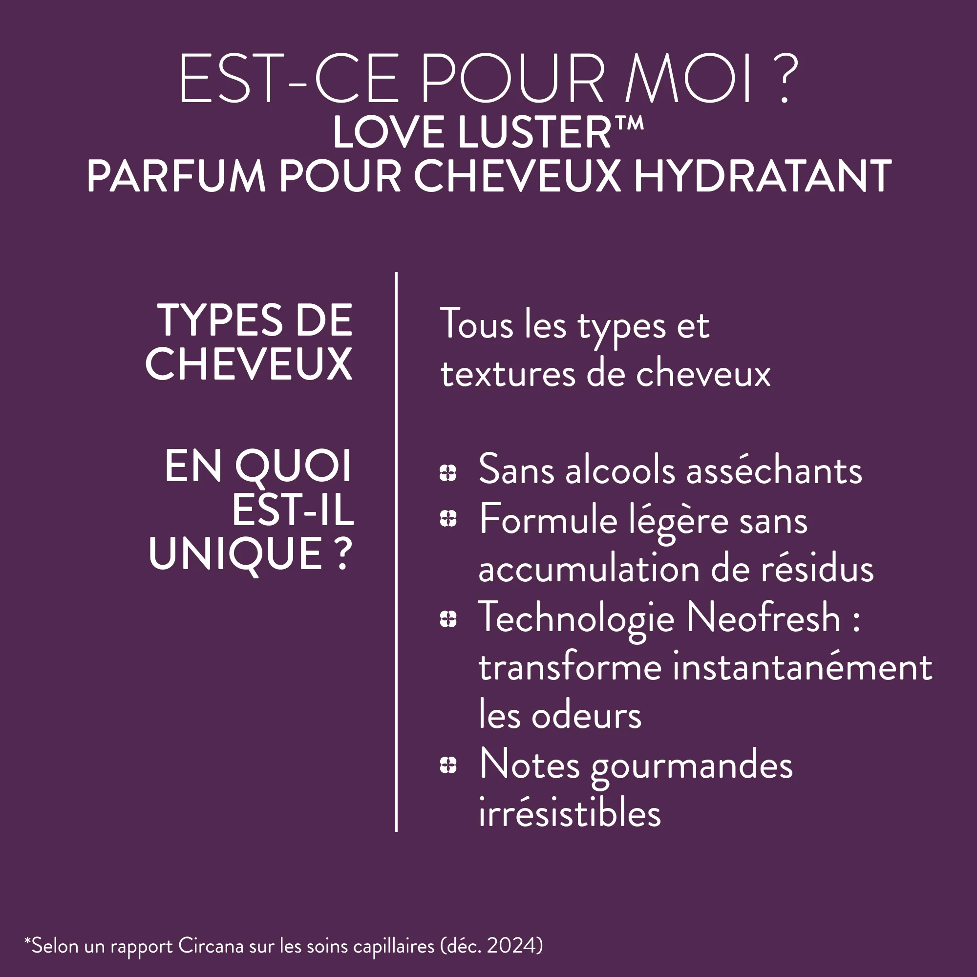 Pureology Love Luster Parfum hydratant pour les cheveux et le corps - 50ml - Image 9